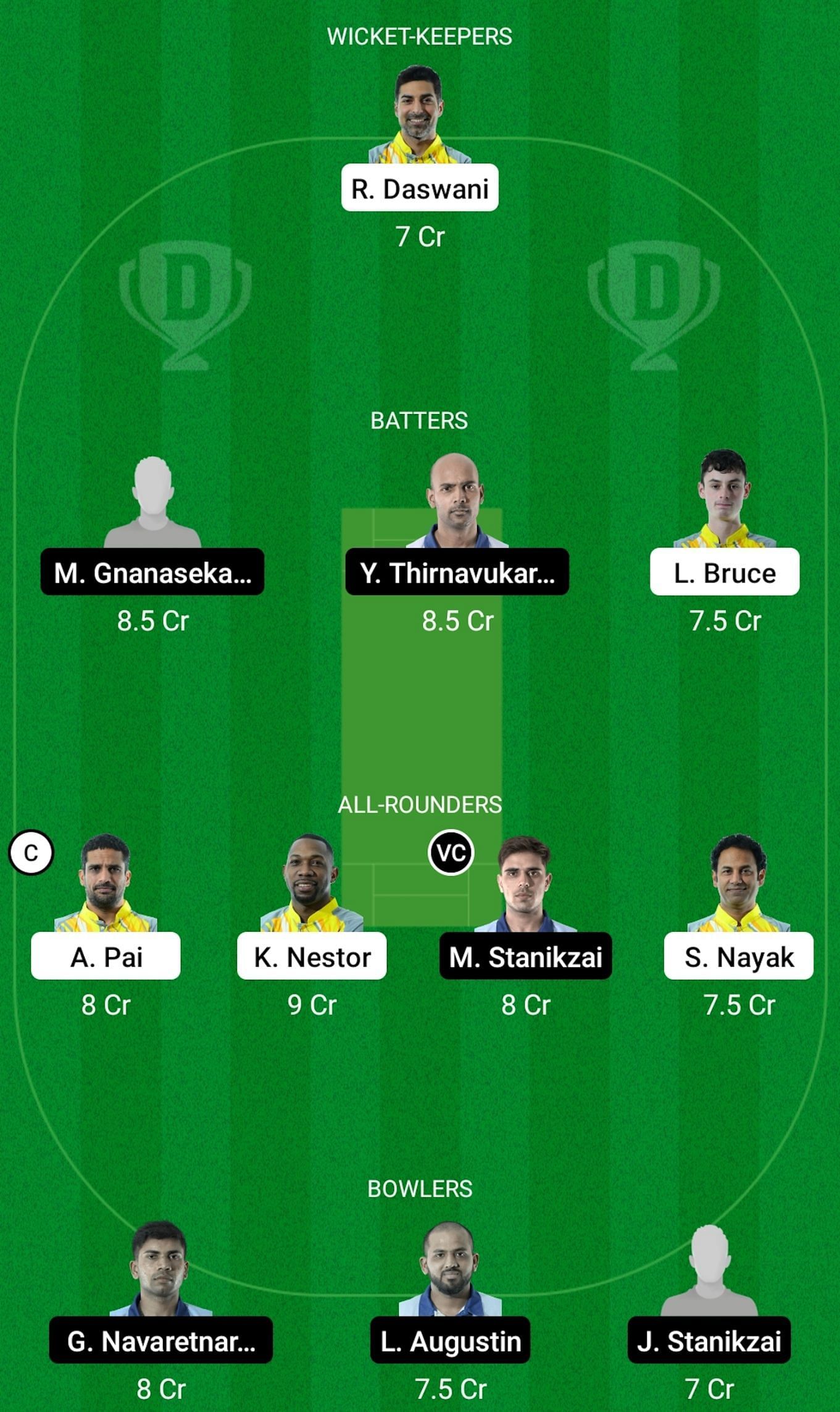 LL vs OLT Dream11 Prediction Team Today, Match 6, Grand League