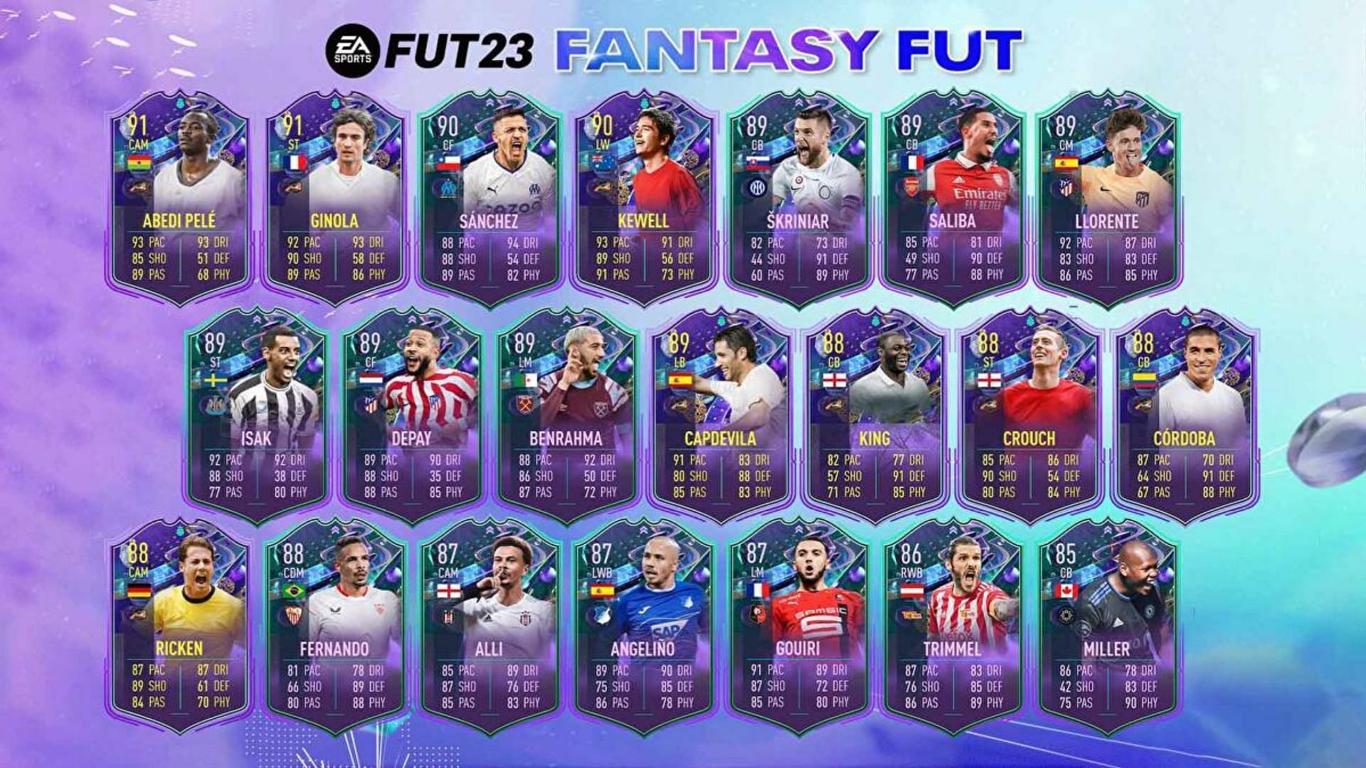 All cards for FUT Fantasy, stats official : r/fut