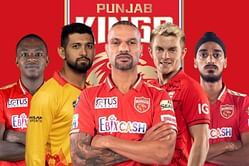 3 players who can bat at No. 3 for PBKS in IPL 2023