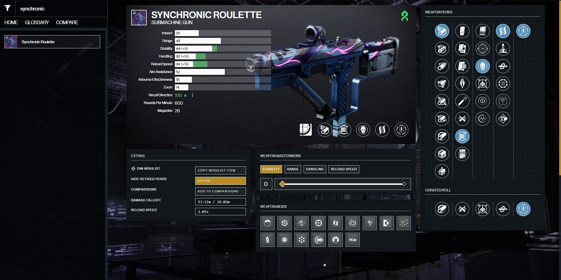 PvE god roll on Synchronic Roulette (Image via Destiny 2 Gunsmith)