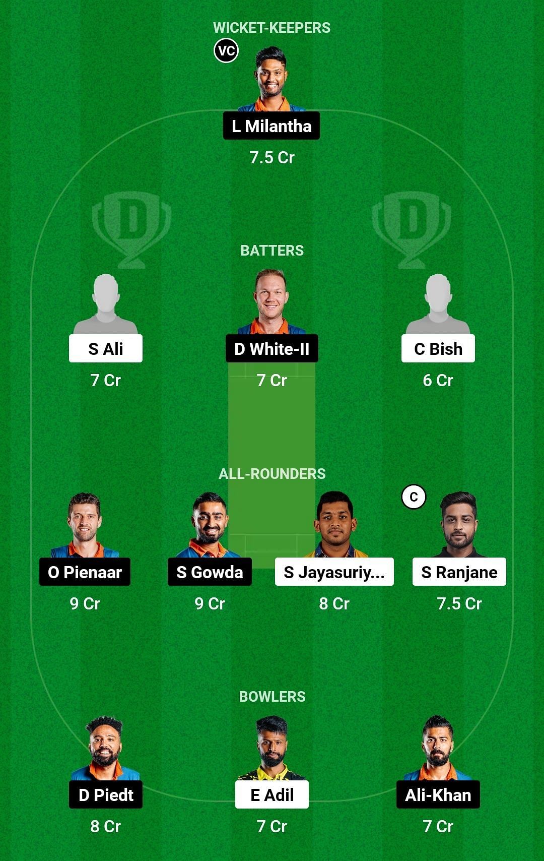 KIN vs SA Dream11 Prediction Team, Grand League