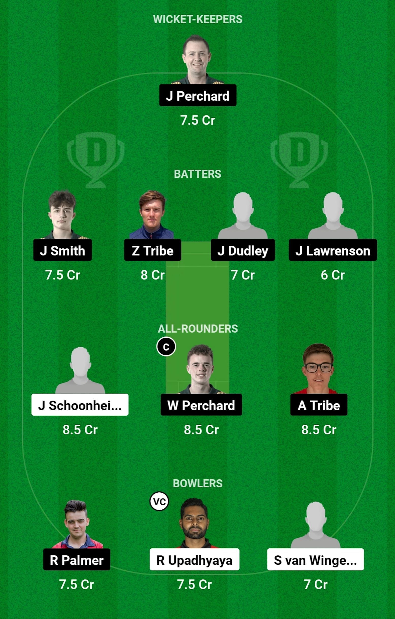 VOC vs FAR Dream11 Prediction Team Today, Match 6, Grand League