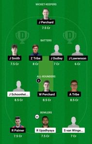 VOC vs FAR Dream11 Prediction Team Today, Match 6, Grand League