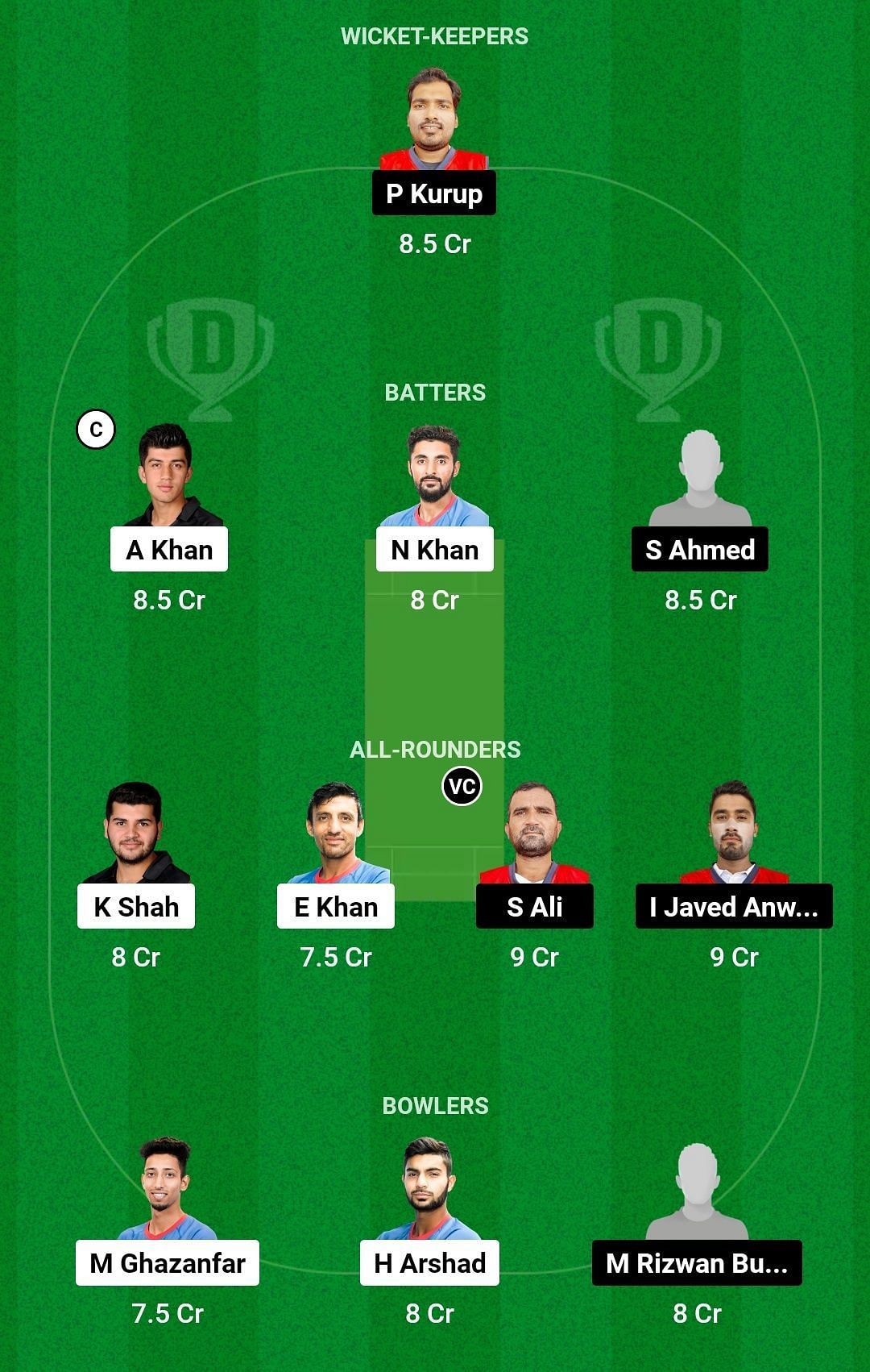 Dream11 Team for Hong Kong vs Bahrain - Hong Kong International Quadrangular Series 2023.