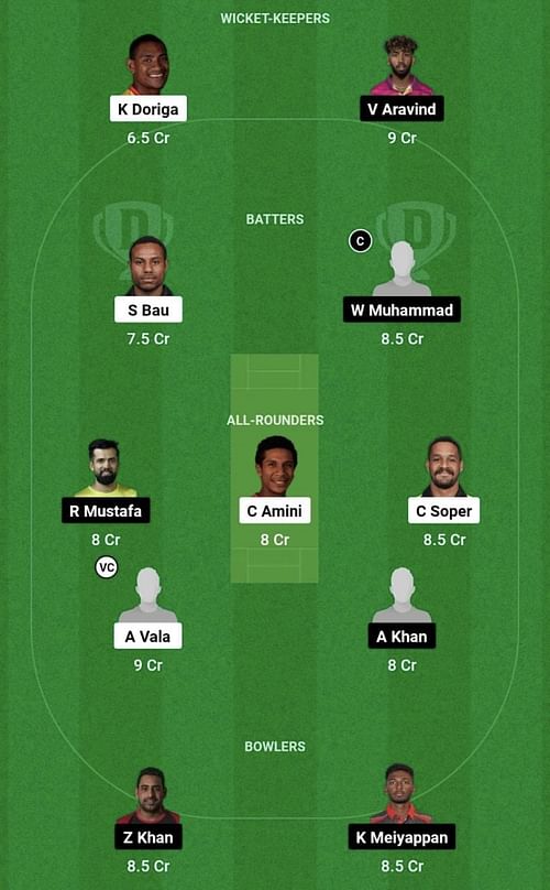 PNG vs UAE Dream11 Prediction Team, Head To Head League