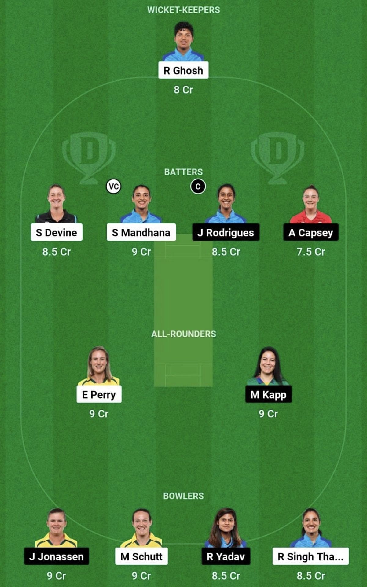 RCB-W vs DEL-W Dream11 Prediction Team, Grand League