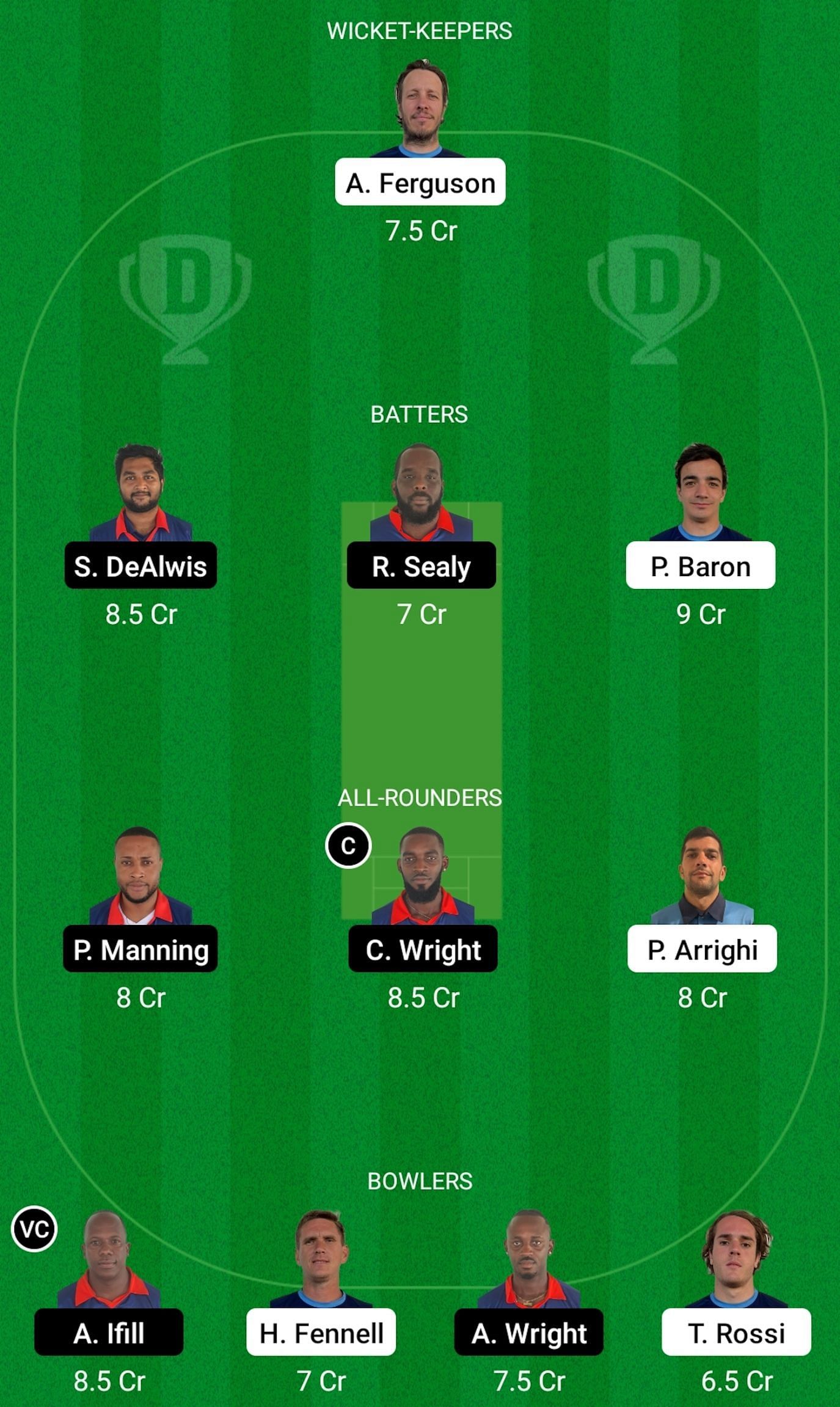 ARG vs CAY Dream11 Prediction Team Today, Head-to-Head League