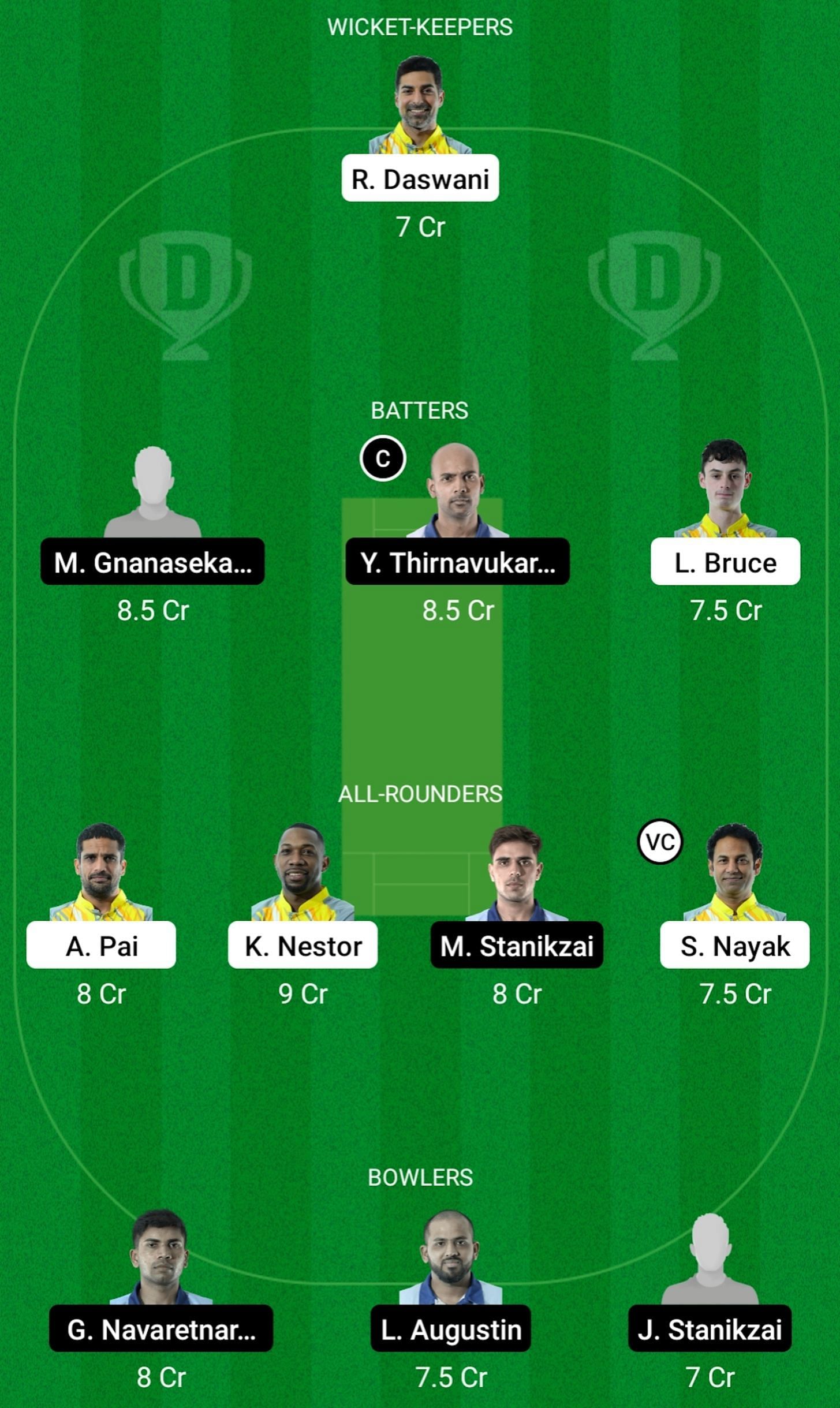 LL vs OLT Dream11 Prediction Team Today, Match 6, Head-to-Head League