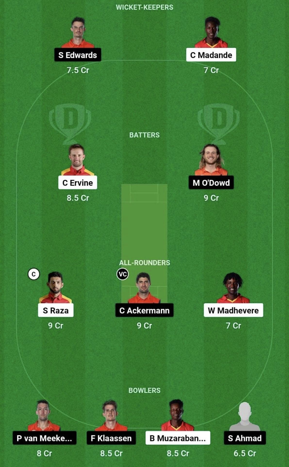 ZIM vs NED Dream11 Prediction Team, Head To Head League