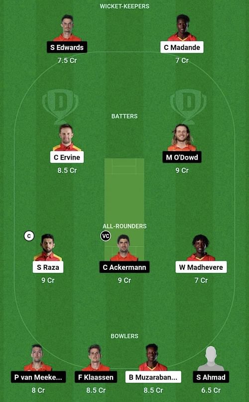 ZIM vs NED Dream11 Prediction Team, Head To Head League