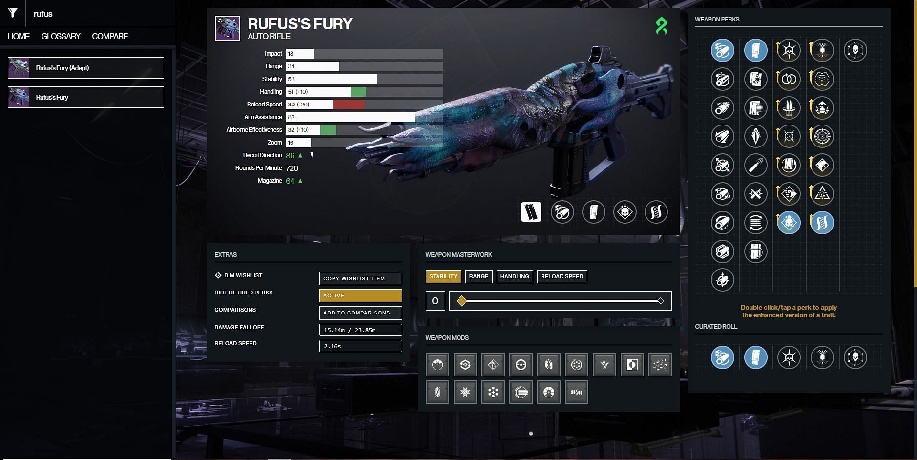 Rufus&#039;s Fury PvE god roll (Image via Destiny 2 Gunsmith)