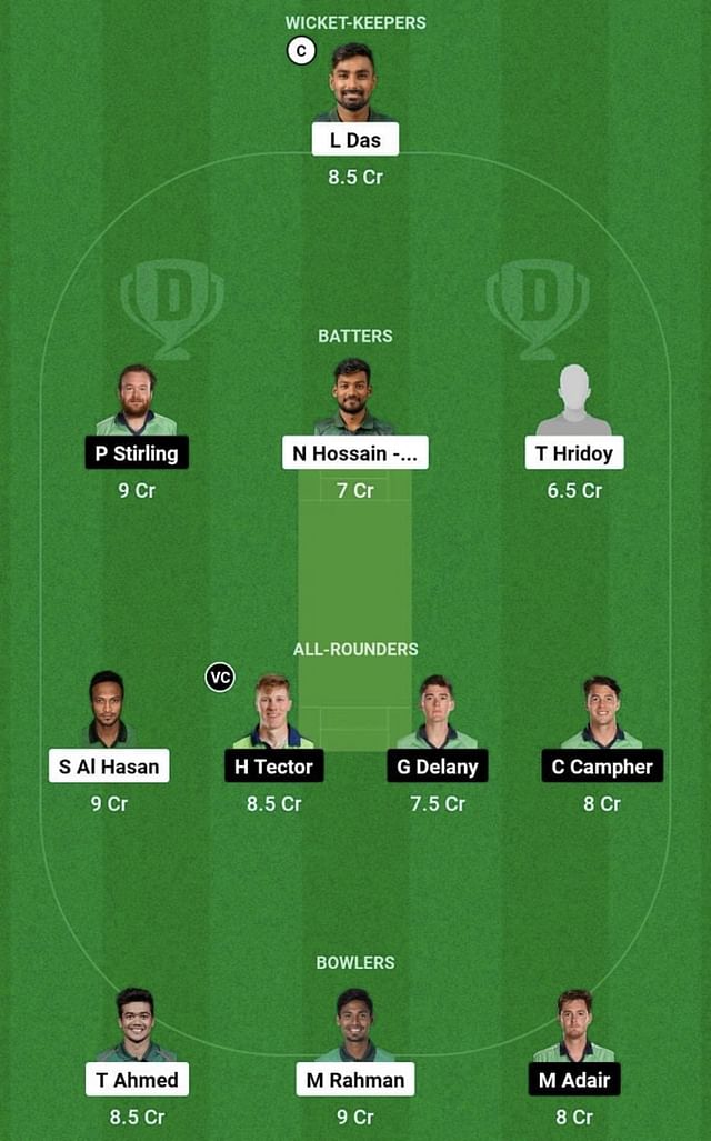 Ban Vs Ire Dream11 Prediction Fantasy Cricket Tips Todays Playing 11