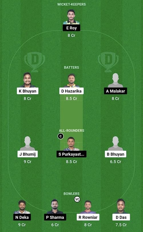 NSA vs BCC Dream11 Prediction Team, Head-to-Head League