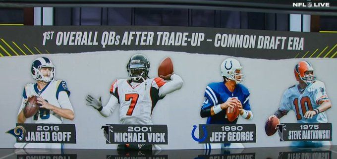 How many times has the No. 1 NFL Draft pick been traded? Every move for QB  from Michael Vick to Jared Goff