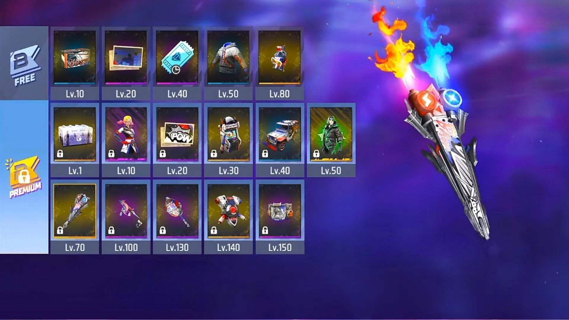 Rewards of the Free Fire Booyah Pass Season 6 has been leaked (Image via Garena)