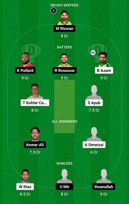 Dream11 Team for Peshawar Zalmi vs Multan Sultans - Pakistan Super League 2023.