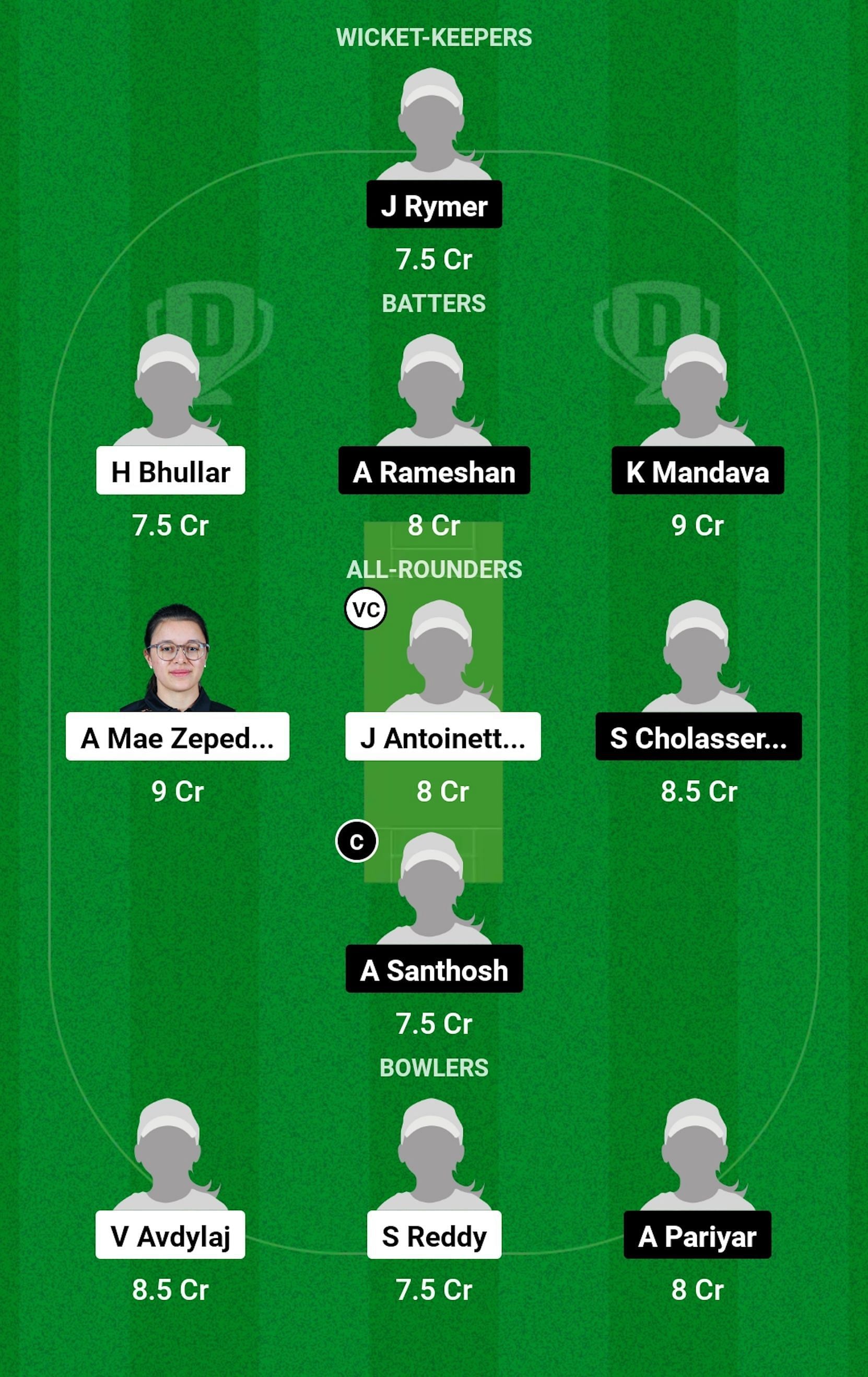 AUT-W vs MLT-W Dream11 Prediction, Match 4, Grand League