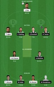 BAN vs IRE Dream11 Prediction Team, Grand League