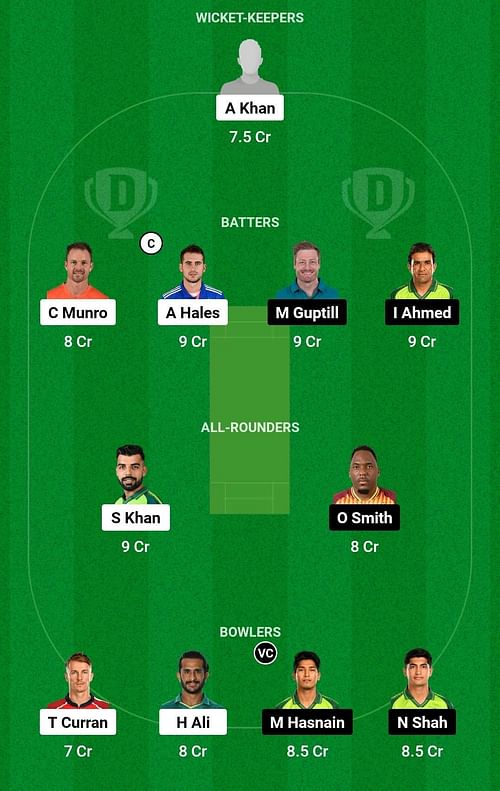 Dream11 Team for Islamabad United vs Quetta Gladiators - Pakistan Super League 2023.