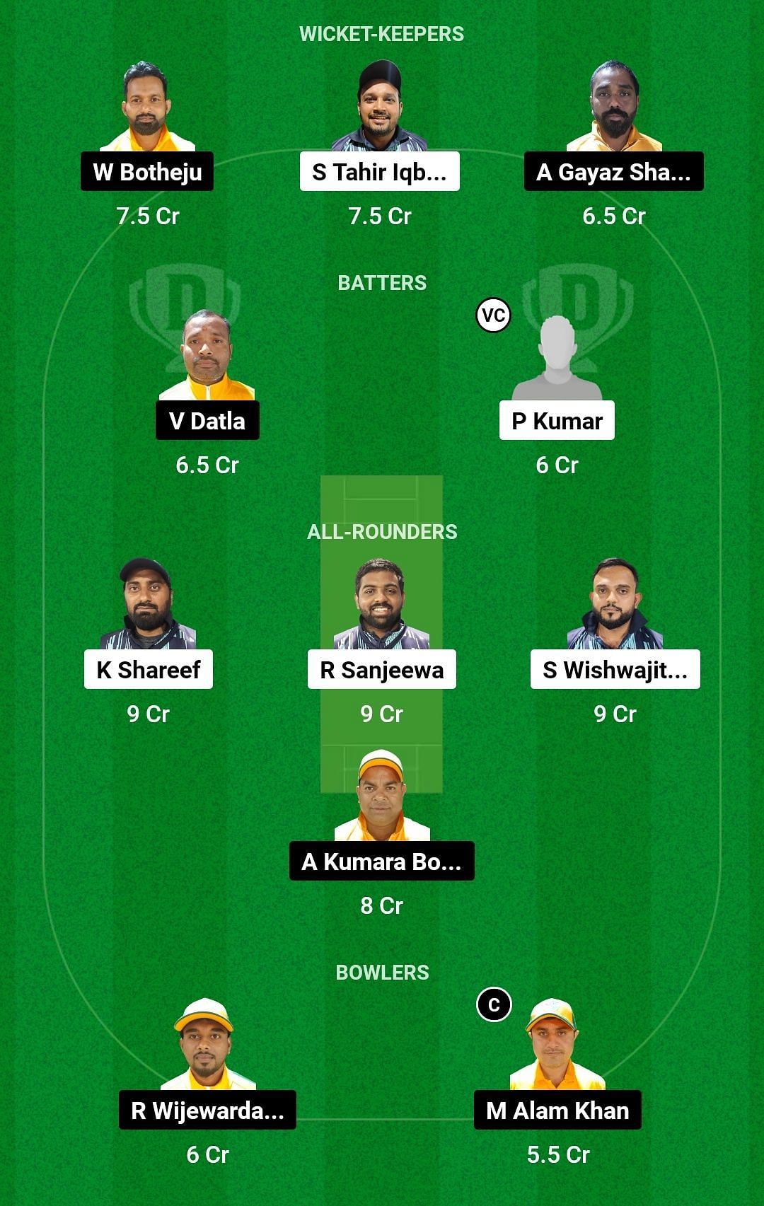 Dream11 Team for Desert Raiders vs Noor CM Academy - Kuwait Challengers Cup T20 2023.