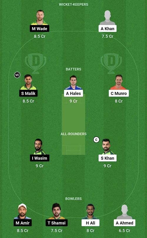 ISL vs KAR Dream11 Prediction Team - Head to Head