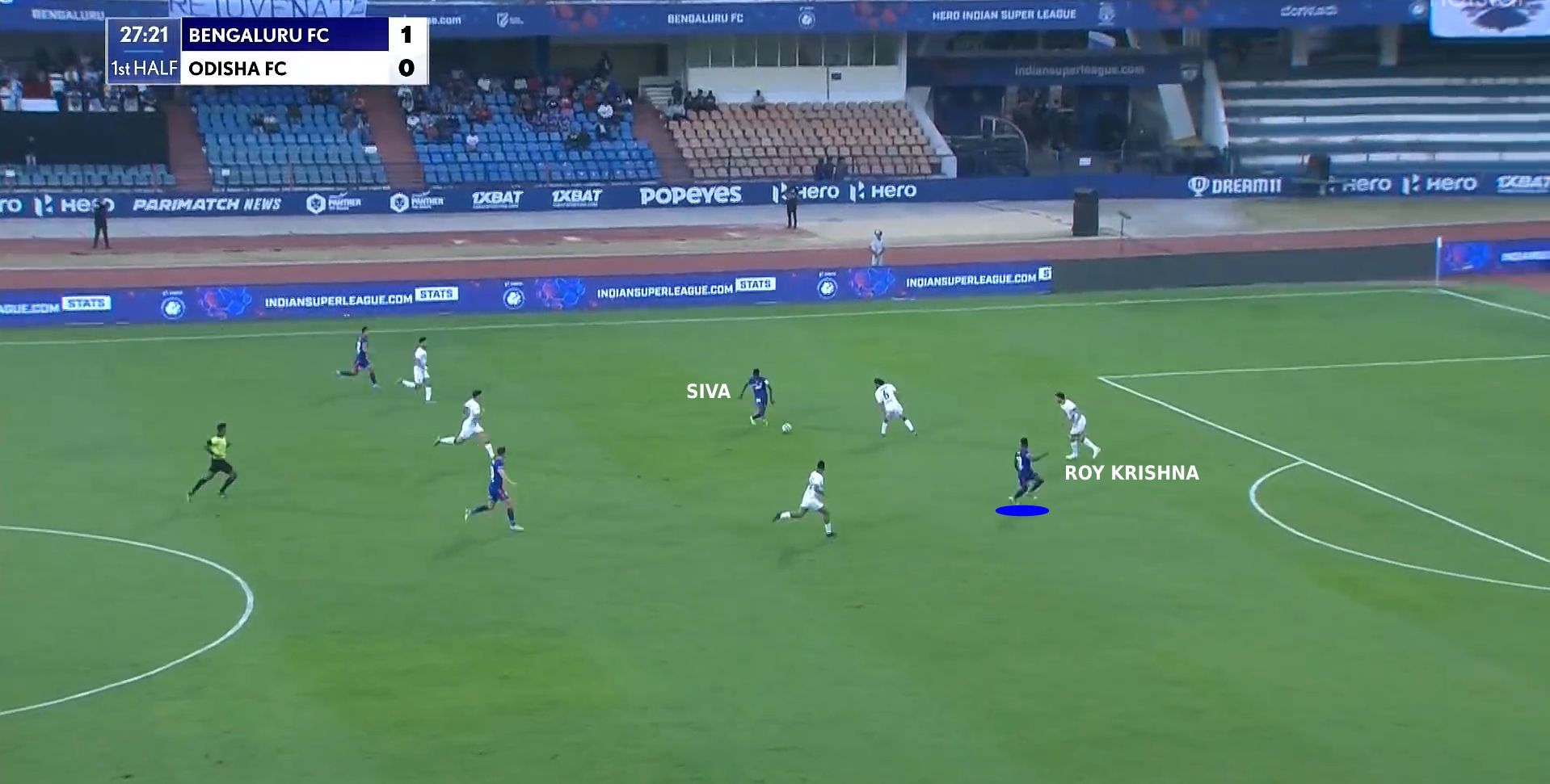 Bengaluru FC&#039;s Sivasakthi plays a through ball to Roy Krishna (Image Credit: Hotstar)