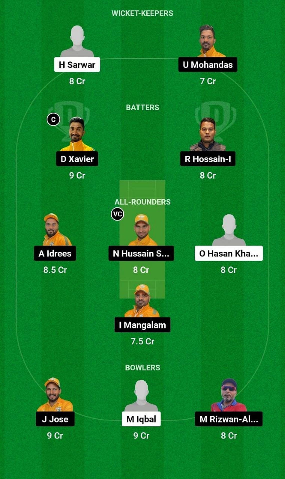 FCC Vs NCMI Dream11 Prediction: Fantasy Cricket Tips, Today's Playing ...