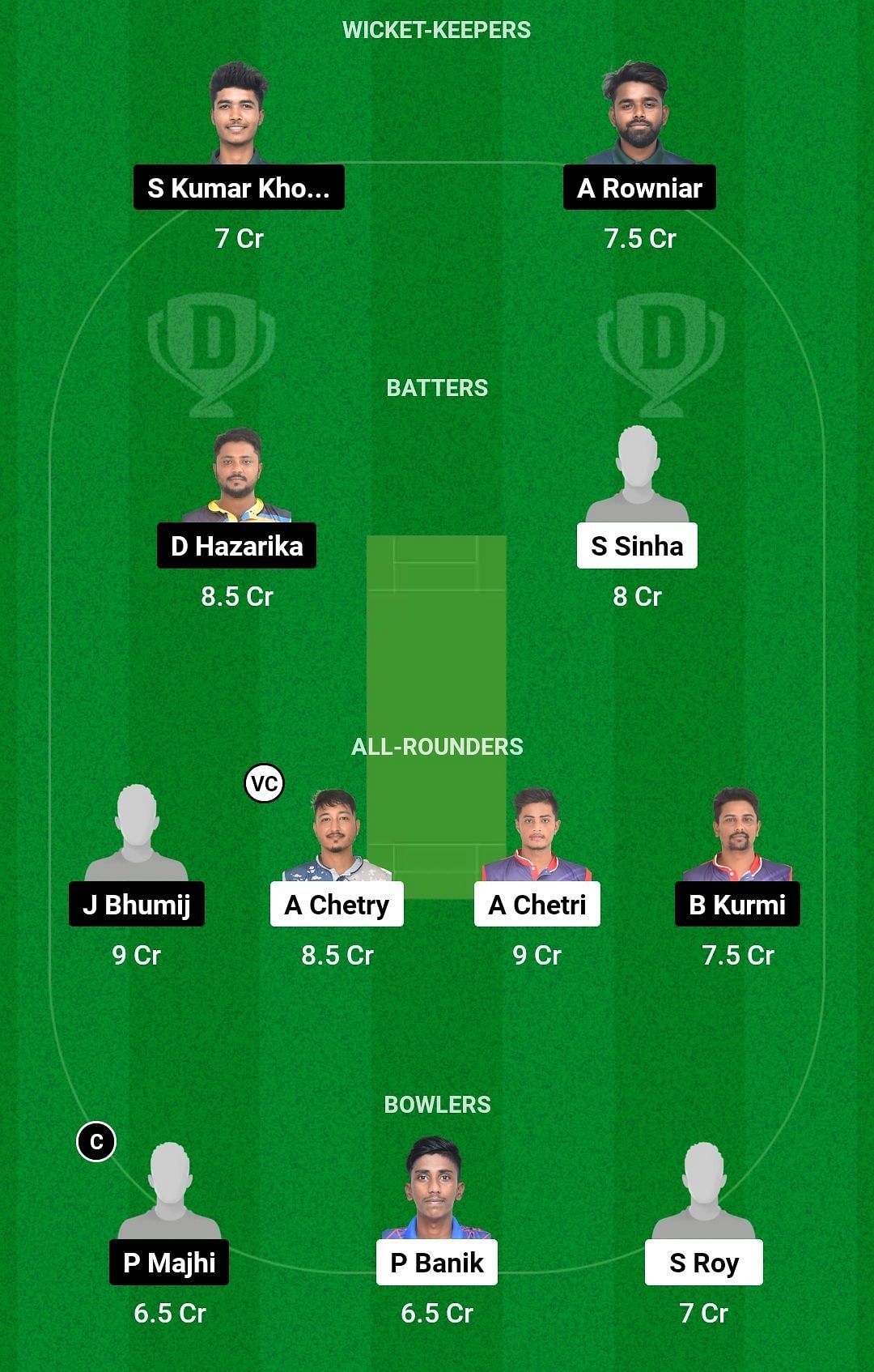 Dream11 Team for Town Club Silchar vs Nirvana S.A - Assam T20 Premier Club Championship.