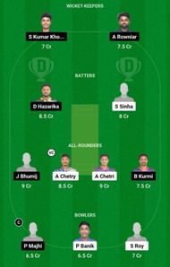Dream11 Team for Town Club Silchar vs Nirvana S.A - Assam T20 Premier Club Championship.