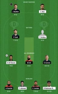 BAN vs ENG Dream11 Prediction Team, Head-to-Head League