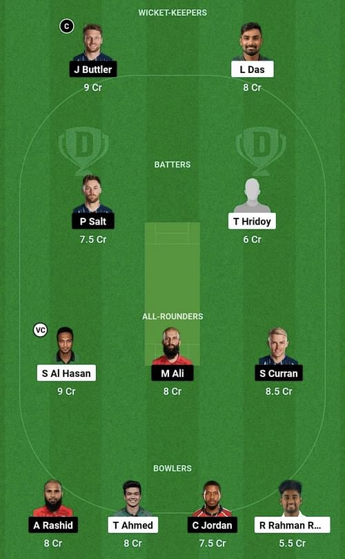 BAN vs ENG Dream11 Prediction Team, Head-to-Head League