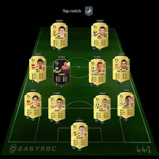 Fifa 23 Teamwork Sbc Fifa 23 Teamwork Sbc How To Complete Expected