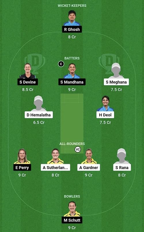 GUJ-W vs RCB-W Dream11 Prediction Team, Head To Head League