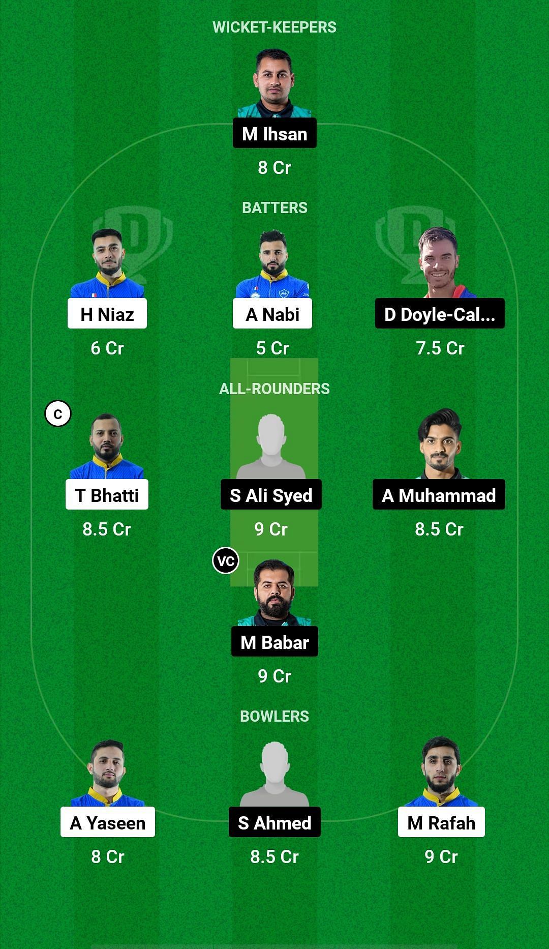 DRX vs PIC Dream11 Prediction - European Cricket League T10