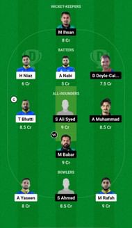 DRX vs PIC Dream11 Prediction - European Cricket League T10