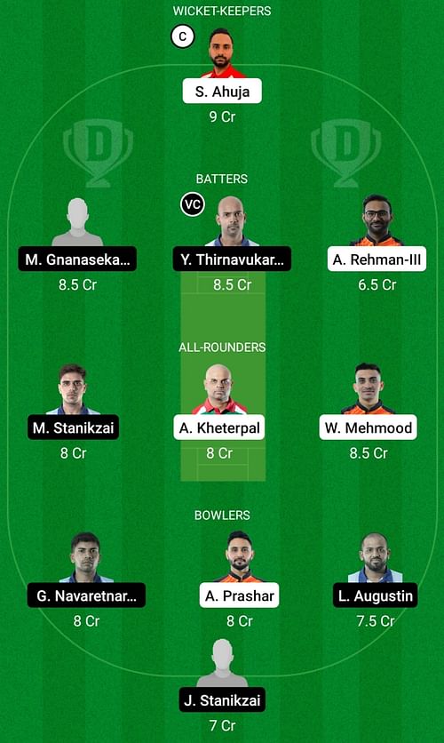 ROT vs OLT Dream11 Prediction Team Today, Match 9, Head-to-Head League