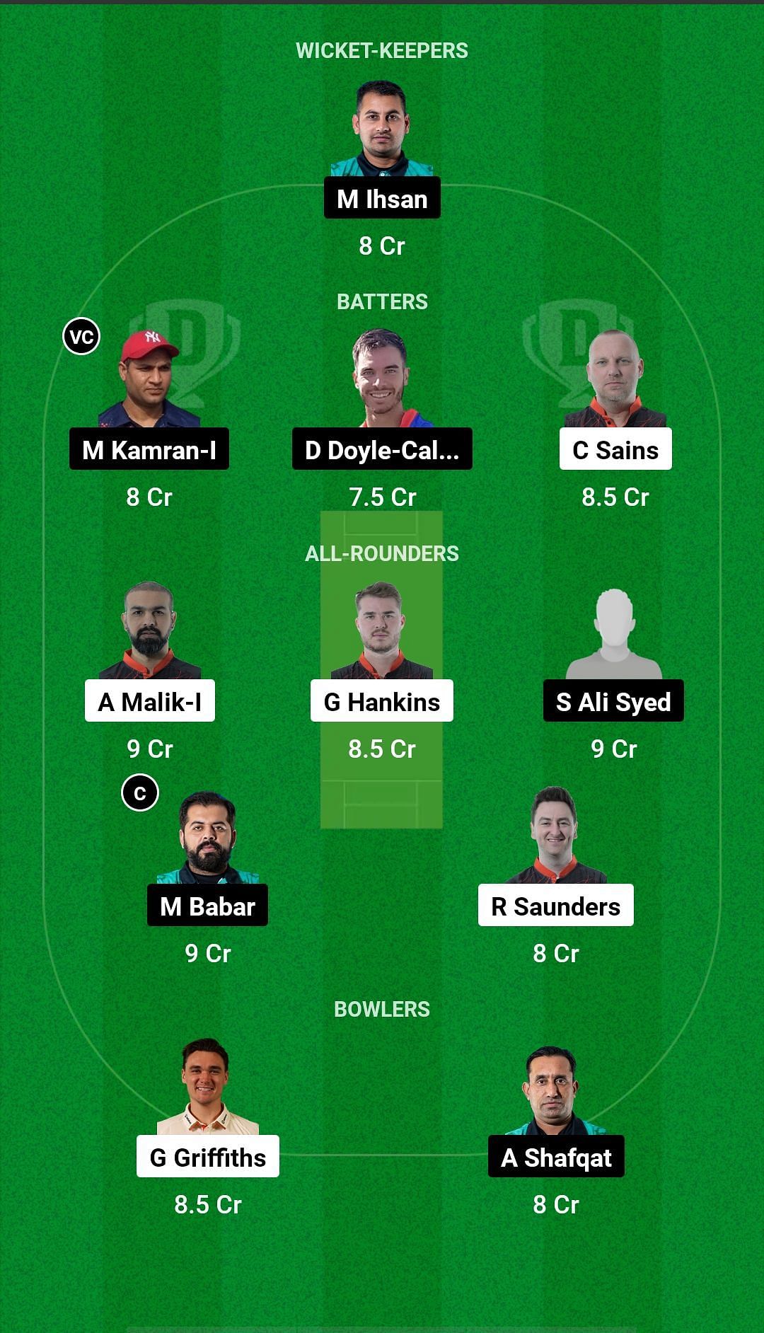 HOR vs PIC Dream11 Prediction - European Cricket League