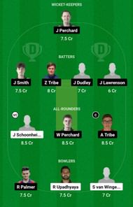VOC vs FAR Dream11 Prediction Team Today, Match 6, Head-to-Head League