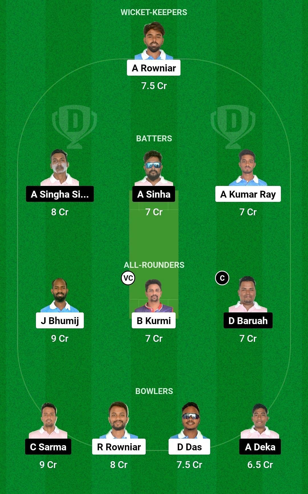 Dream11 Team for Nirvana S.A vs Radial Club - Assam T20 Premier Club Championship 2023.