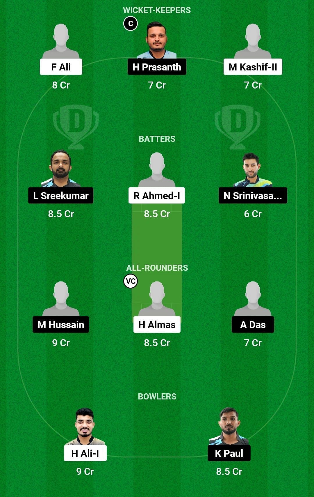 Dream11 Team for Seven Districts vs Colatta Chocolates - Sharjah Ramadan T10 League 2023.