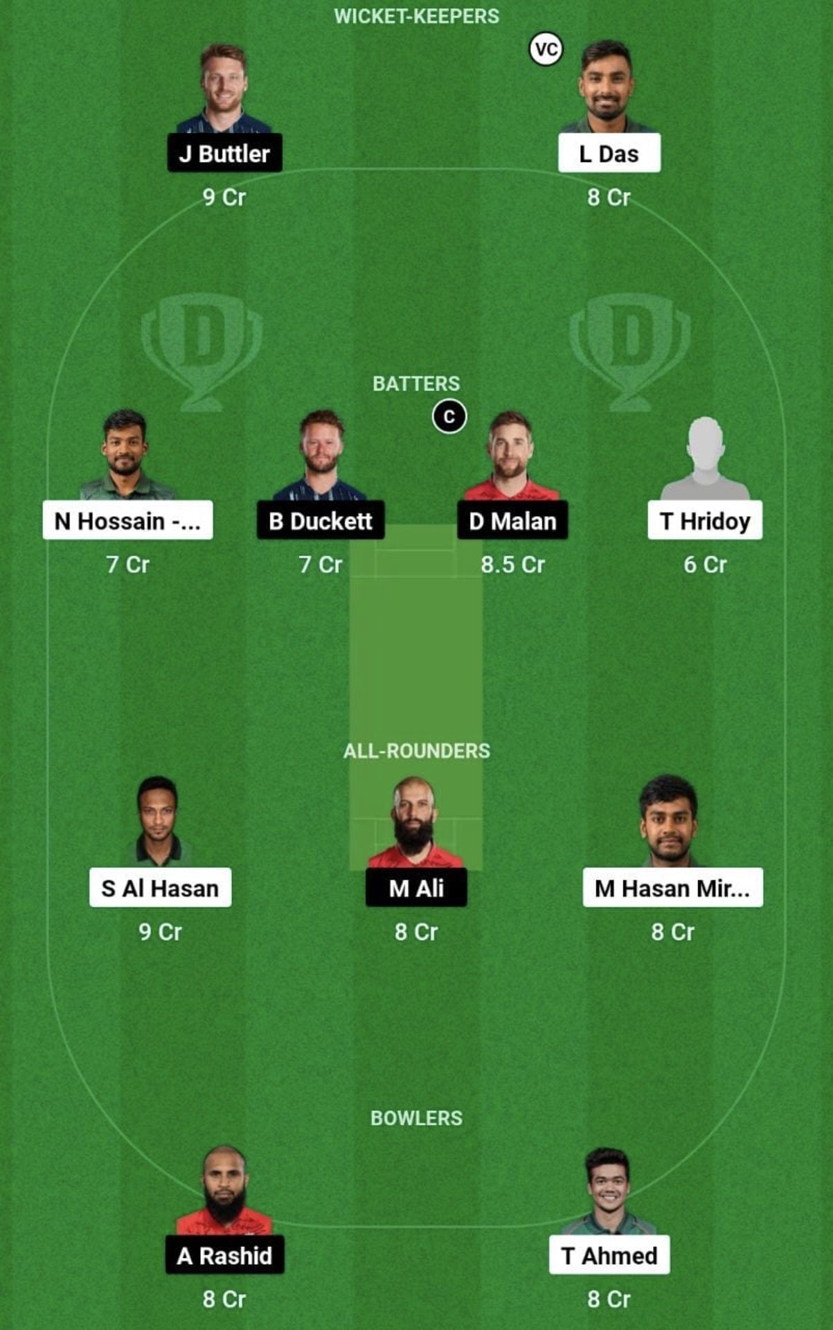 BAN vs ENG Dream11 Prediction Team, Grand League