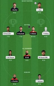 BAN vs ENG Dream11 Prediction Team, Grand League