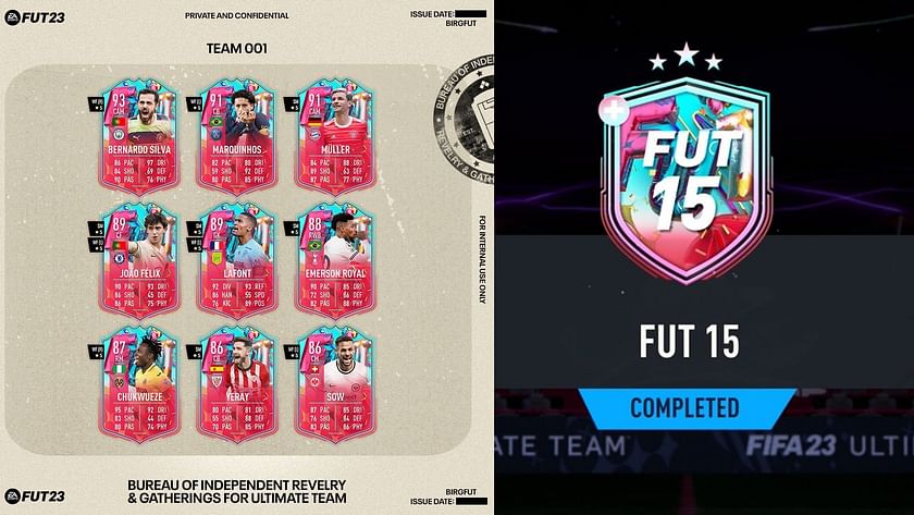 Complete guide to FIFA 19 Ultimate Team