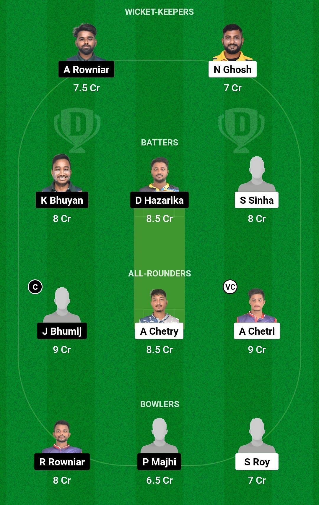 Dream11 Team for Town Club Silchar vs Nirvana S.A - Assam T20 Premier Club Championship.