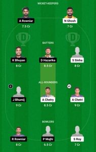 Dream11 Team for Town Club Silchar vs Nirvana S.A - Assam T20 Premier Club Championship.