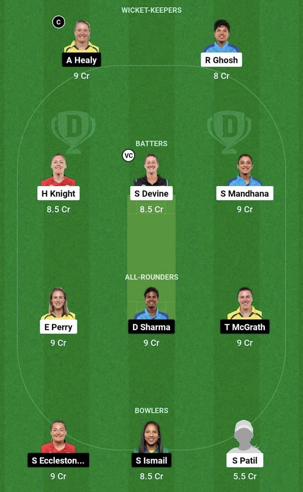 RCB-W vs UP-W Dream11 Prediction Team, Head To Head League