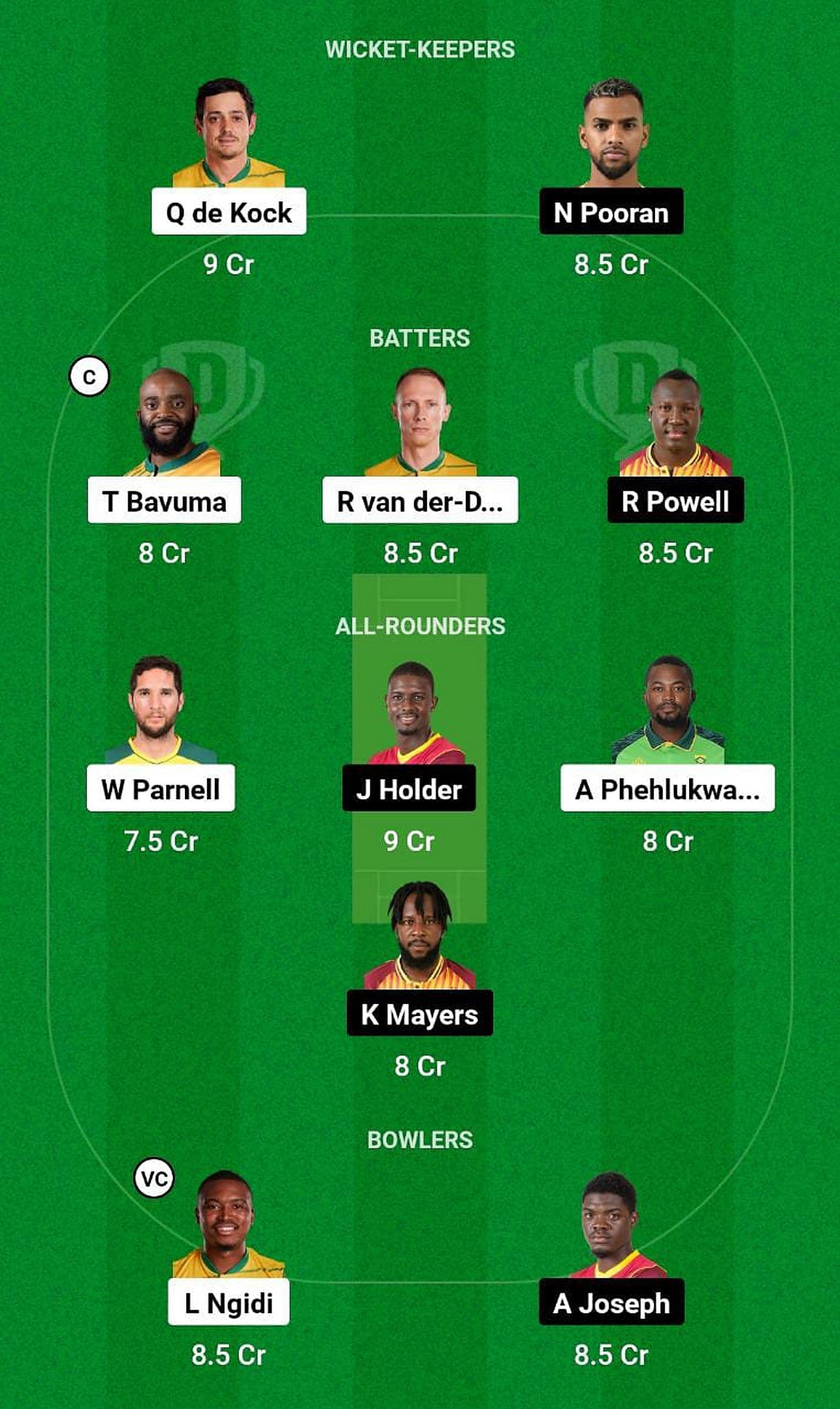 SA vs WI Fantasy Suggestion Team 2