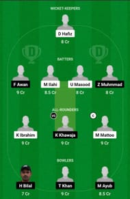 VB vs MEM Dream11 Prediction Team Today, Final, Head-to-Head League