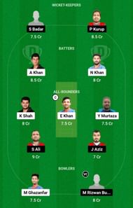 Dream11 Team for Hong Kong vs Bahrain - Hong Kong International Quadrangular Series 2023.