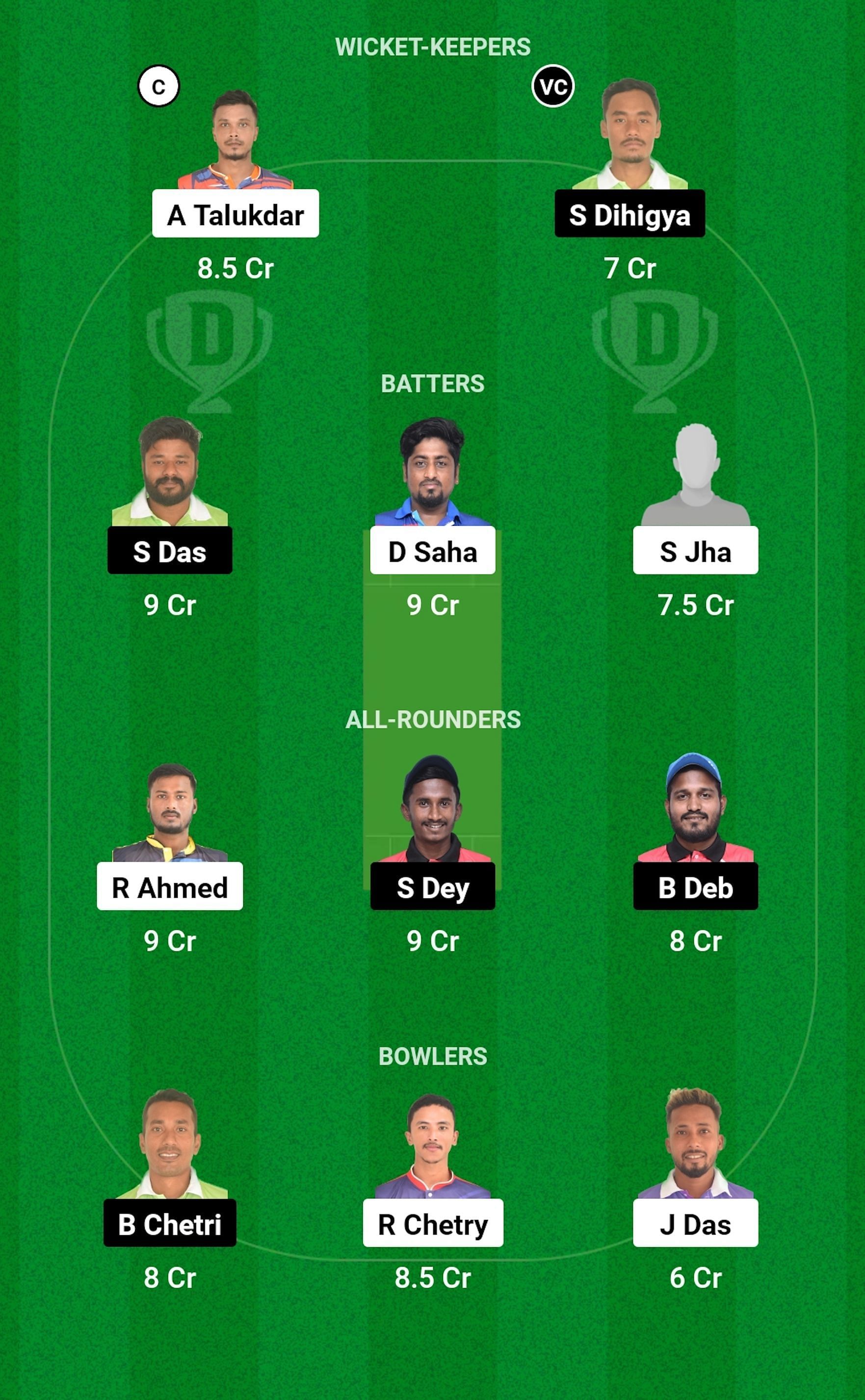 BDM vs NSS Dream11 Prediction, Match 24, Grand League